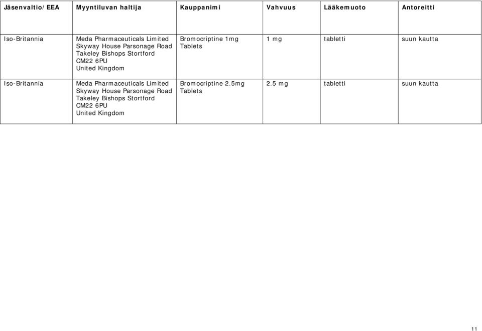 Kingdom Bromocriptine 1mg Tablets 1 mg tabletti suun kautta Iso-Britannia Meda  Kingdom