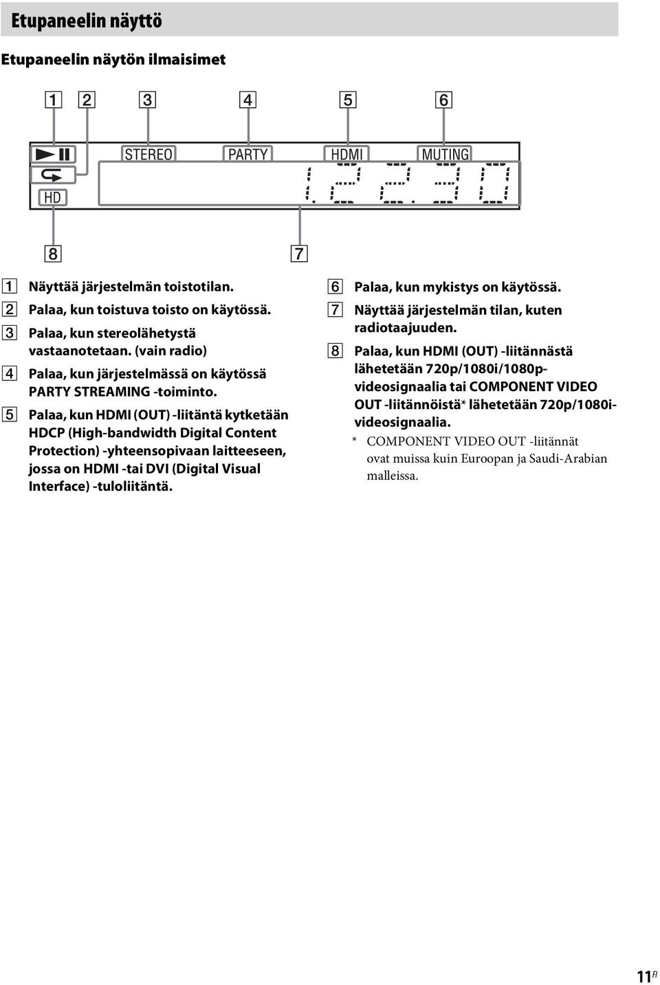 E Palaa, kun HDMI (OUT) -liitäntä kytketään HDCP (High-bandwidth Digital Content Protection) -yhteensopivaan laitteeseen, jossa on HDMI -tai DVI (Digital Visual Interface) -tuloliitäntä.