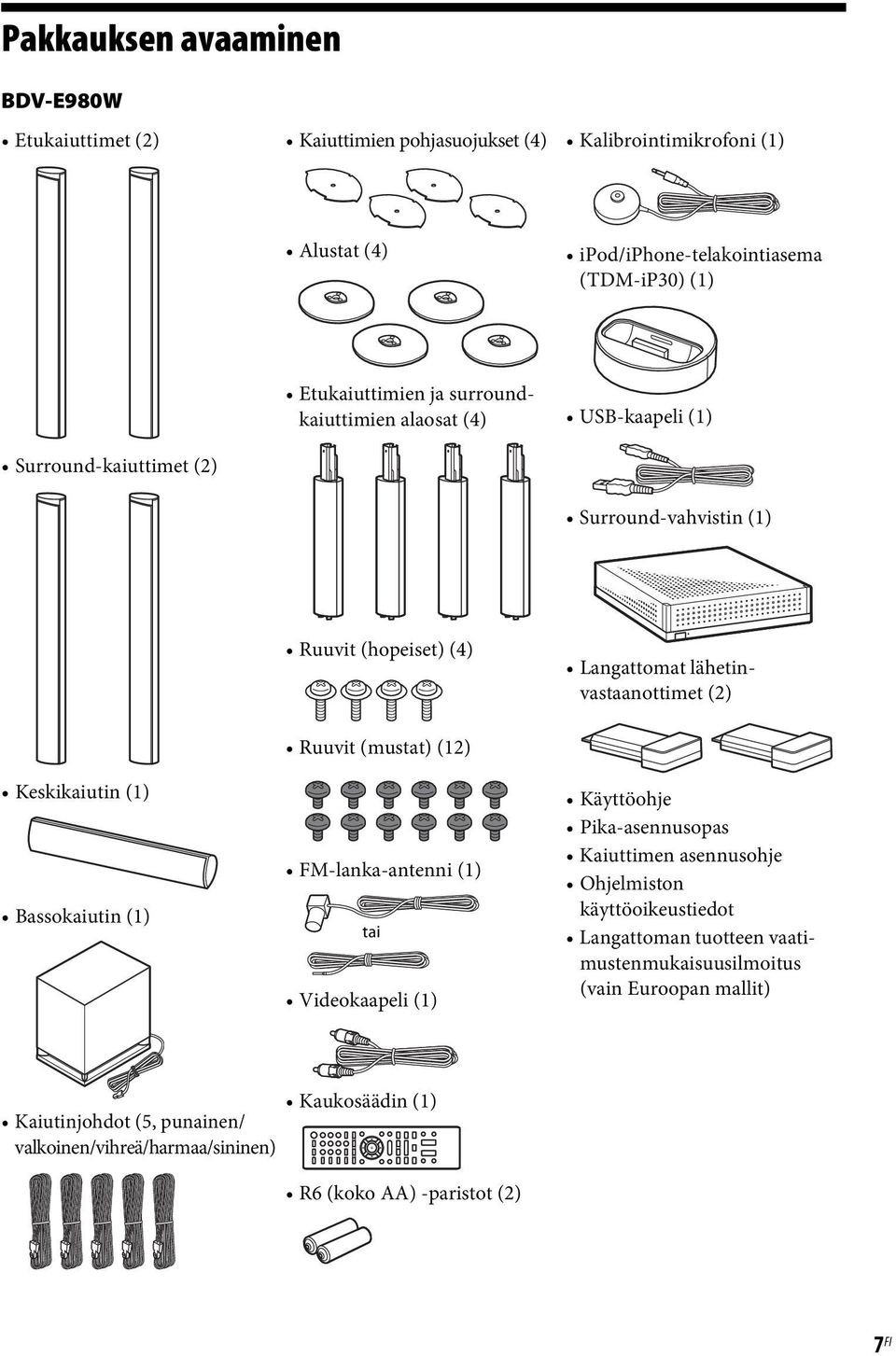Ruuvit (mustat) (12) FM-lanka-antenni (1) tai Videokaapeli (1) Langattomat lähetinvastaanottimet (2) Käyttöohje Pika-asennusopas Kaiuttimen asennusohje Ohjelmiston