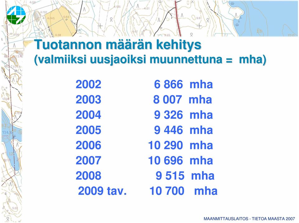 8 007 mha 2004 9 326 mha 2005 9 446 mha 2006 10