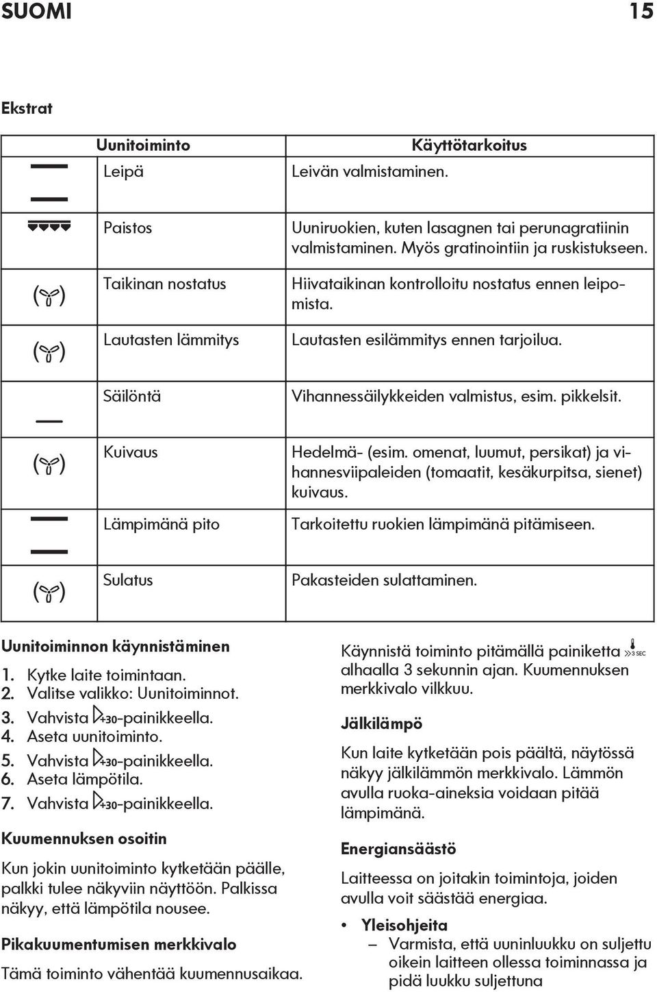 Kuivaus Lämpimänä pito Hedelmä- (esim. omenat, luumut, persikat) ja vihannesviipaleiden (tomaatit, kesäkurpitsa, sienet) kuivaus. Tarkoitettu ruokien lämpimänä pitämiseen.