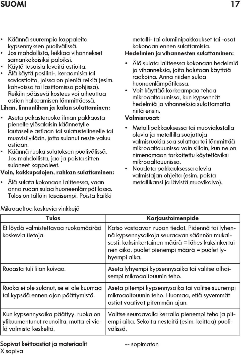 Lihan, linnunlihan ja kalan sulattaminen: Aseta pakasteruoka ilman pakkausta pienelle ylösalaisin käännetylle lautaselle astiaan tai sulatustelineelle tai muovisiivilään, jotta sulanut neste valuu