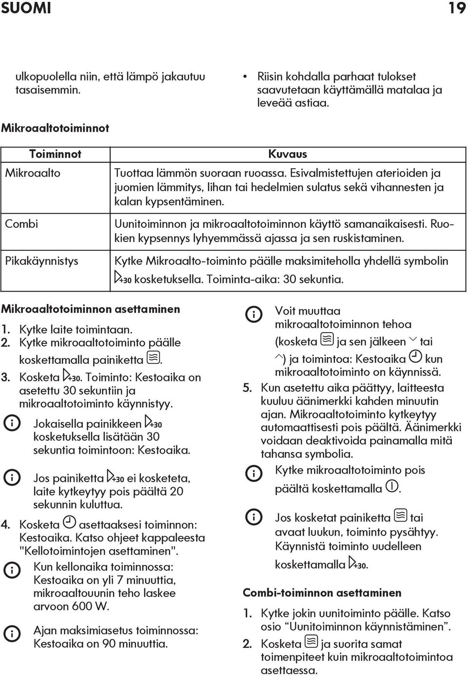 Esivalmistettujen aterioiden ja juomien lämmitys, lihan tai hedelmien sulatus sekä vihannesten ja kalan kypsentäminen. Uunitoiminnon ja mikroaaltotoiminnon käyttö samanaikaisesti.