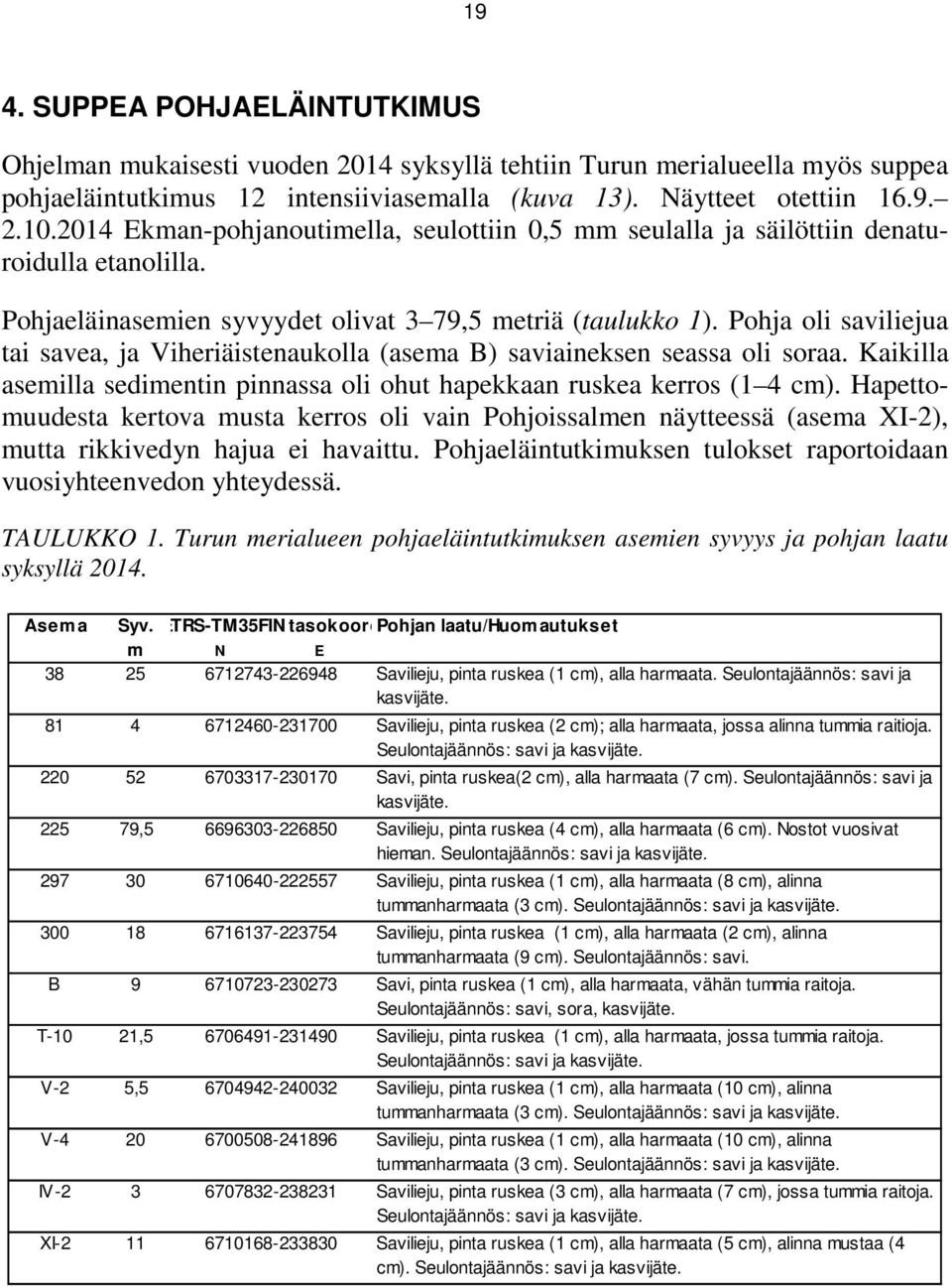 Pohja oli saviliejua tai savea, ja Viheriäistenaukolla (asema B) saviaineksen seassa oli soraa. Kaikilla asemilla sedimentin pinnassa oli ohut hapekkaan ruskea kerros (1 4 cm).