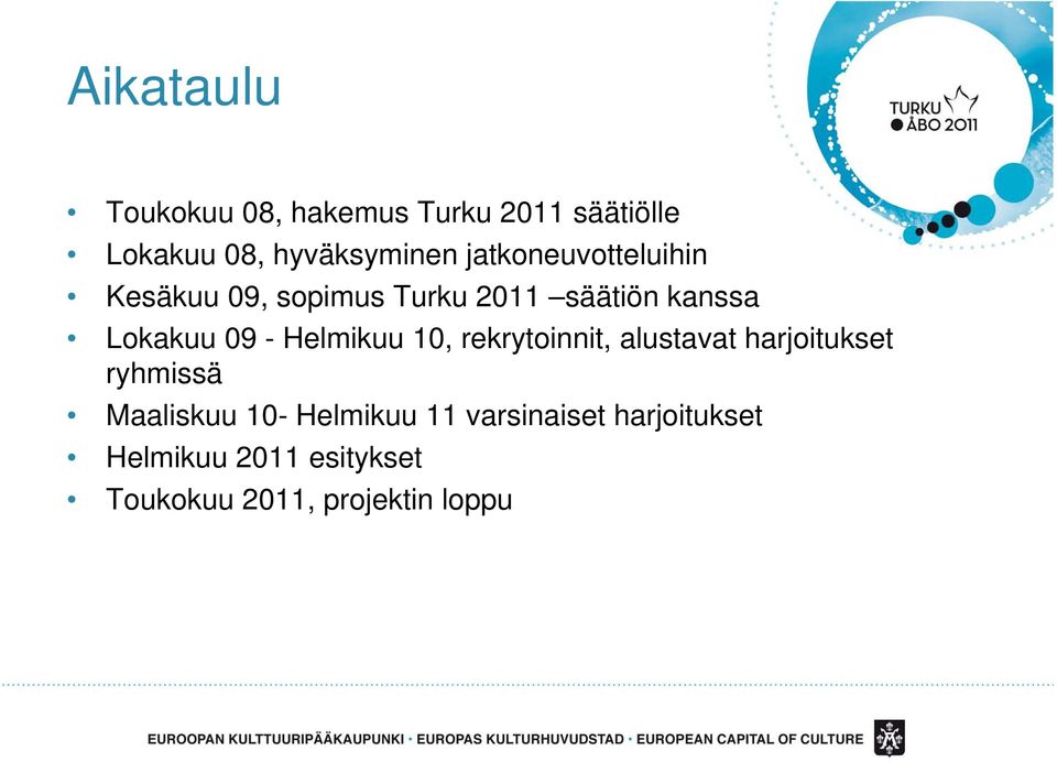 Helmikuu 10, rekrytoinnit, alustavat harjoitukset ryhmissä Maaliskuu 10-