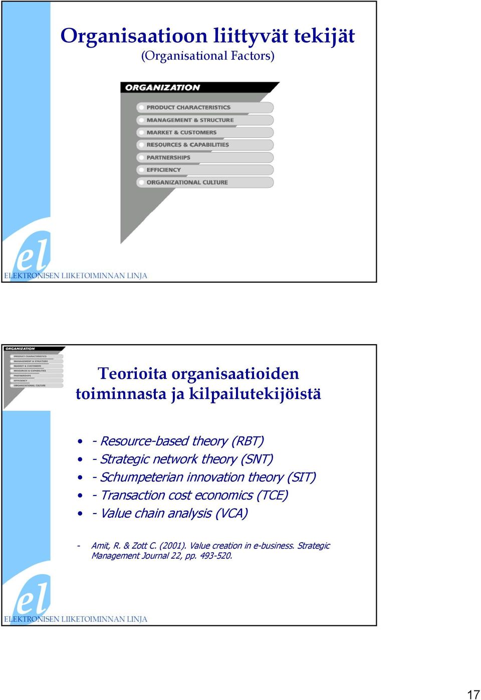 Schumpeterian innovation theory (SIT) - Transaction cost economics (TCE) - Value chain analysis