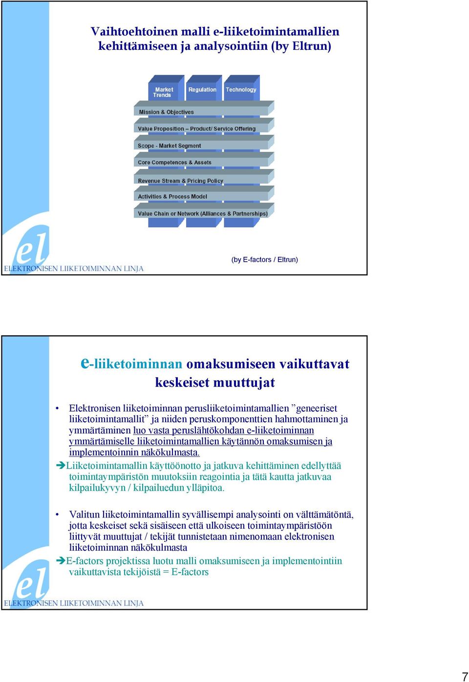 liiketoimintamallien käytännön omaksumisen ja implementoinnin näkökulmasta.