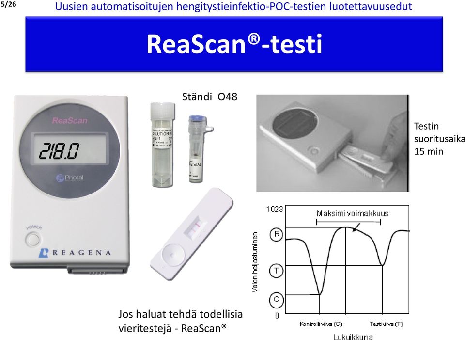 luotettavuusedut ReaScan -testi Ständi O48