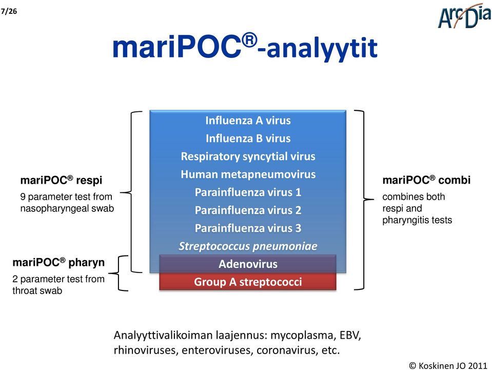 Parainfluenza virus 2 Parainfluenza virus 3 Streptococcus pneumoniae Adenovirus Group A streptococci maripoc combi