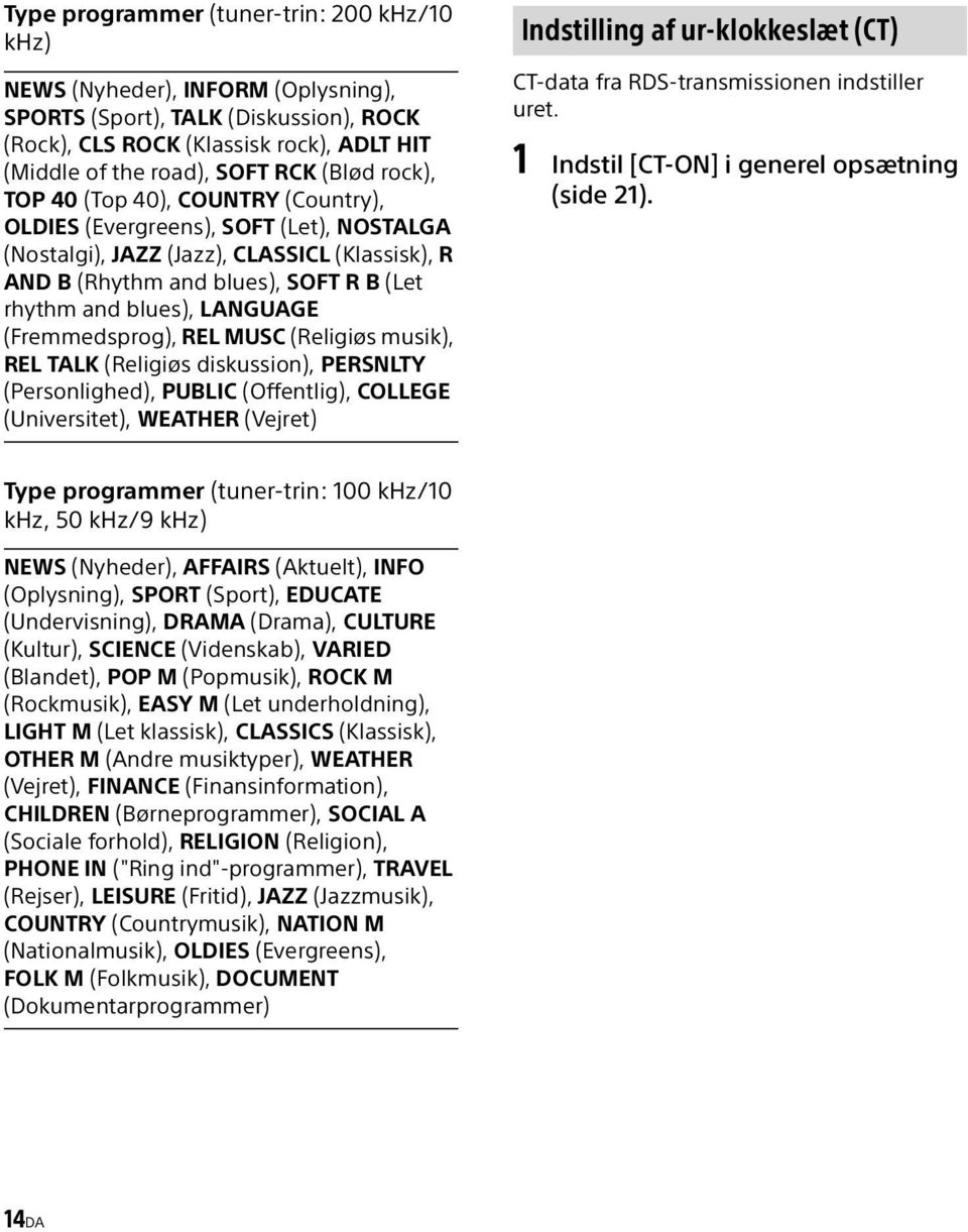 LANGUAGE (Fremmedsprog), REL MUSC (Religiøs musik), REL TALK (Religiøs diskussion), PERSNLTY (Personlighed), PUBLIC (Offentlig), COLLEGE (Universitet), WEATHER (Vejret) Indstilling af ur-klokkeslæt