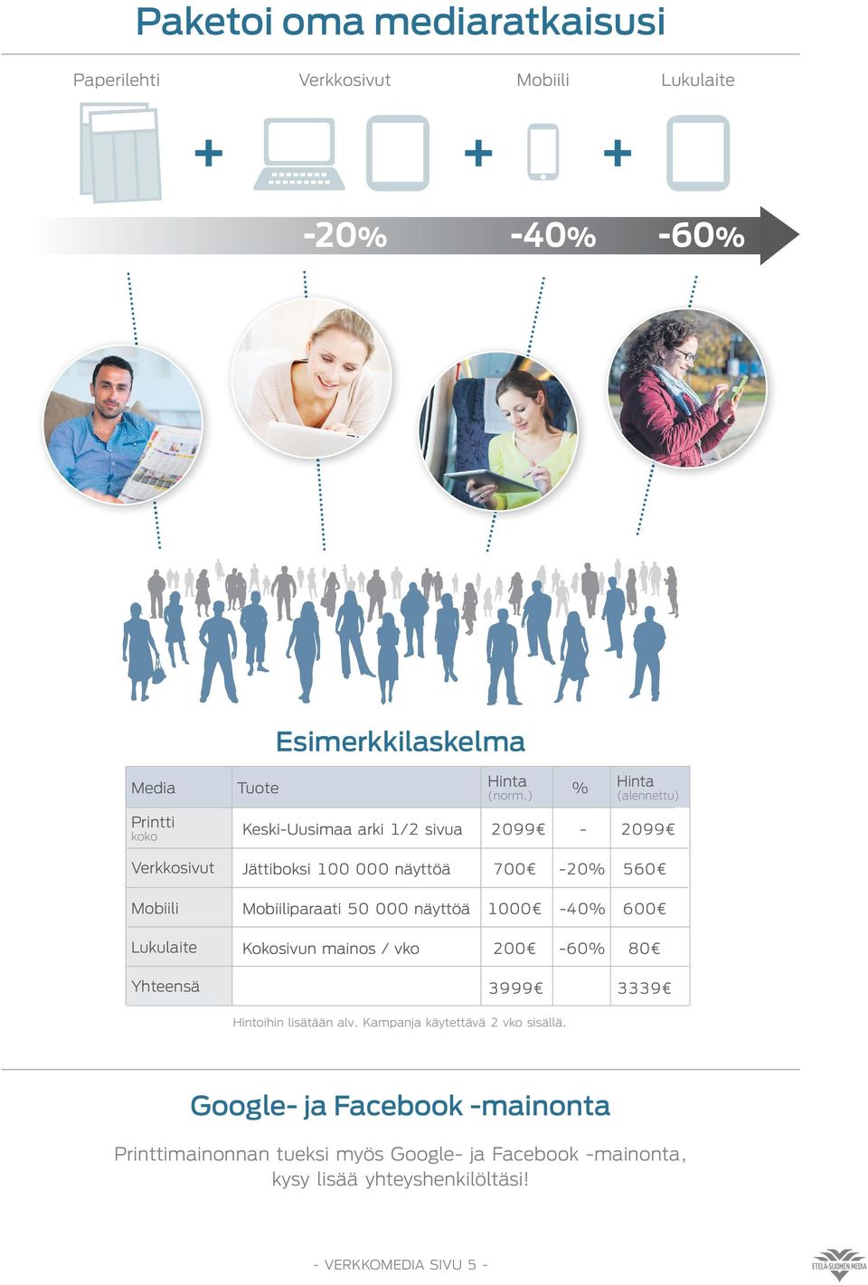 ) % Hinta (alennettu) Keski-Uusimaa arki 1/2 sivua 2099-2099 Jättiboksi 100 000 näyttöä 700-20% 560 Mobiiliparaati 50 000 näyttöä 1000-40% 600