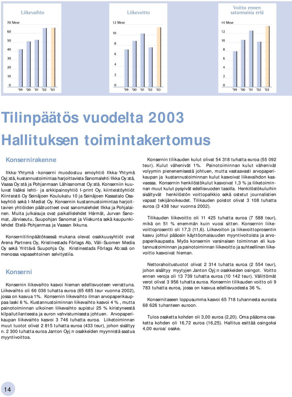 Konserniin kuuluvat lisäksi lehti- ja arkkipainoyhtiö I-print Oy, kiinteistöyhtiöt Kiinteistö Oy Seinäjoen Koulukatu 10 ja Seinäjoen Kassatalo Osakeyhtiö sekä I-Mediat Oy.