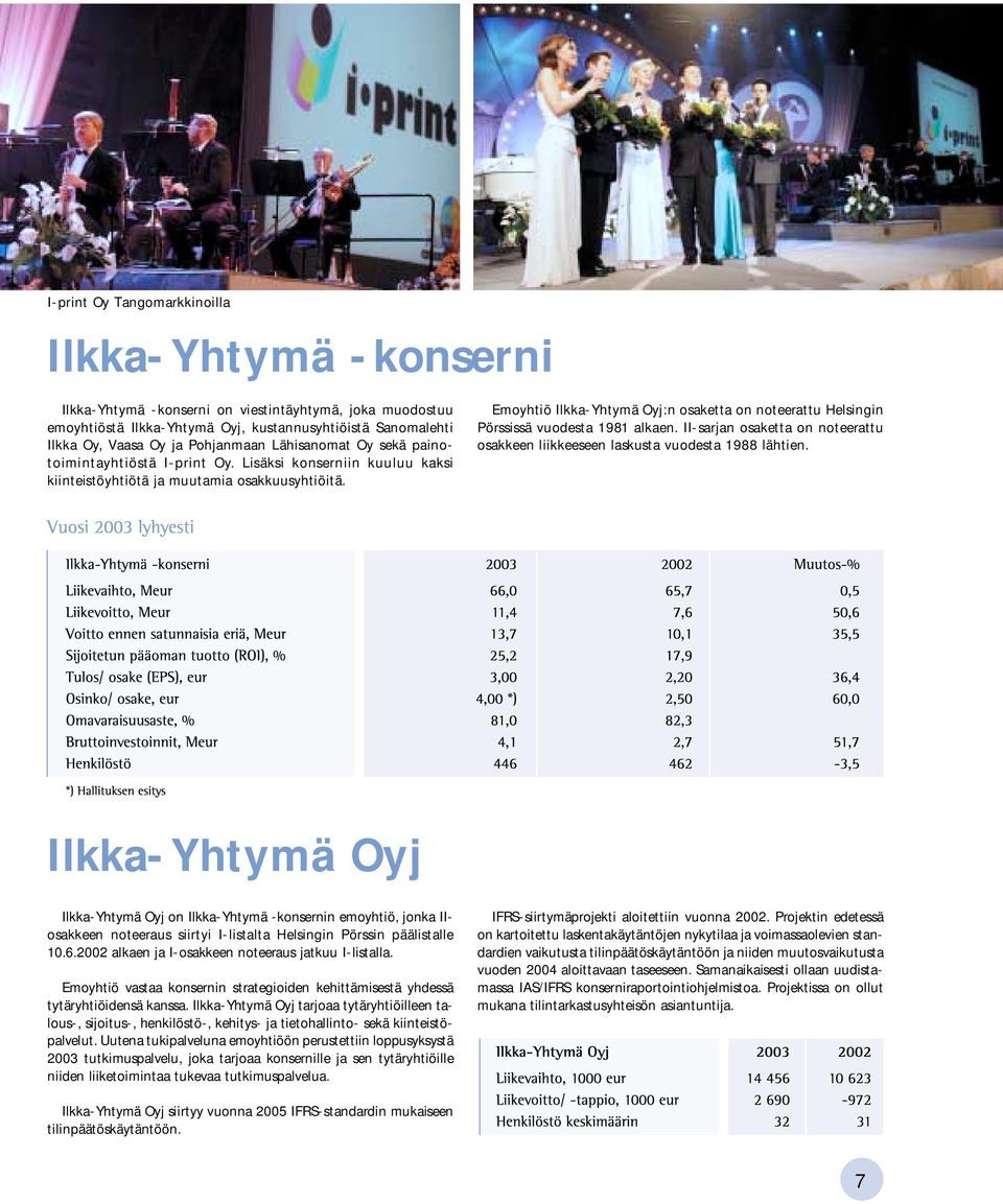 Emoyhtiö Ilkka-Yhtymä Oyj:n osaketta on noteerattu Helsingin Pörssissä vuodesta 1981 alkaen. II-sarjan osaketta on noteerattu osakkeen liikkeeseen laskusta vuodesta 1988 lähtien.