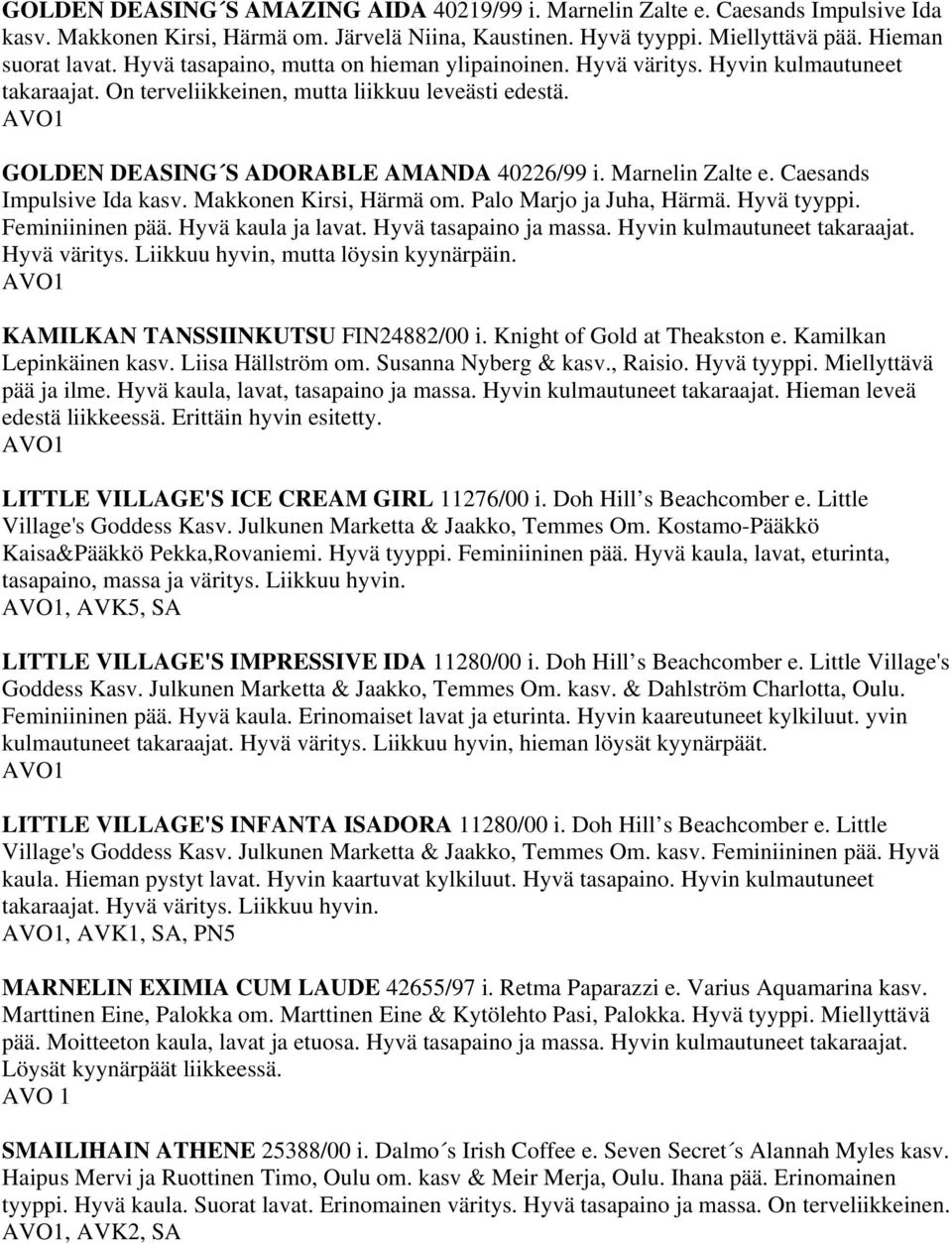 Marnelin Zalte e. Caesands Impulsive Ida kasv. Makkonen Kirsi, Härmä om. Palo Marjo ja Juha, Härmä. Hyvä tyyppi. Feminiininen pää. Hyvä kaula ja lavat. Hyvä tasapaino ja massa.