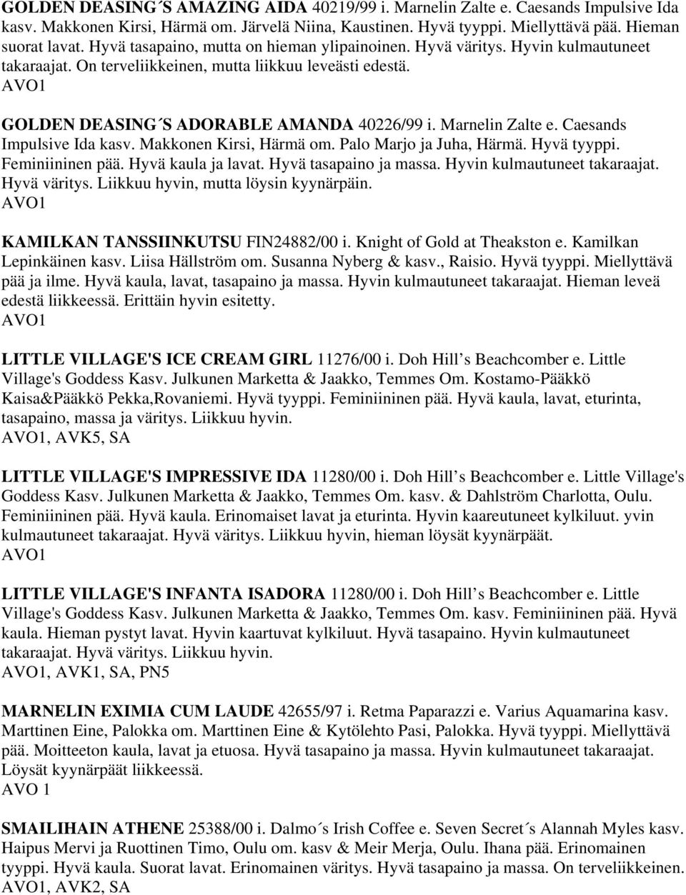 Marnelin Zalte e. Caesands Impulsive Ida kasv. Makkonen Kirsi, Härmä om. Palo Marjo ja Juha, Härmä. Hyvä tyyppi. Feminiininen pää. Hyvä kaula ja lavat. Hyvä tasapaino ja massa.