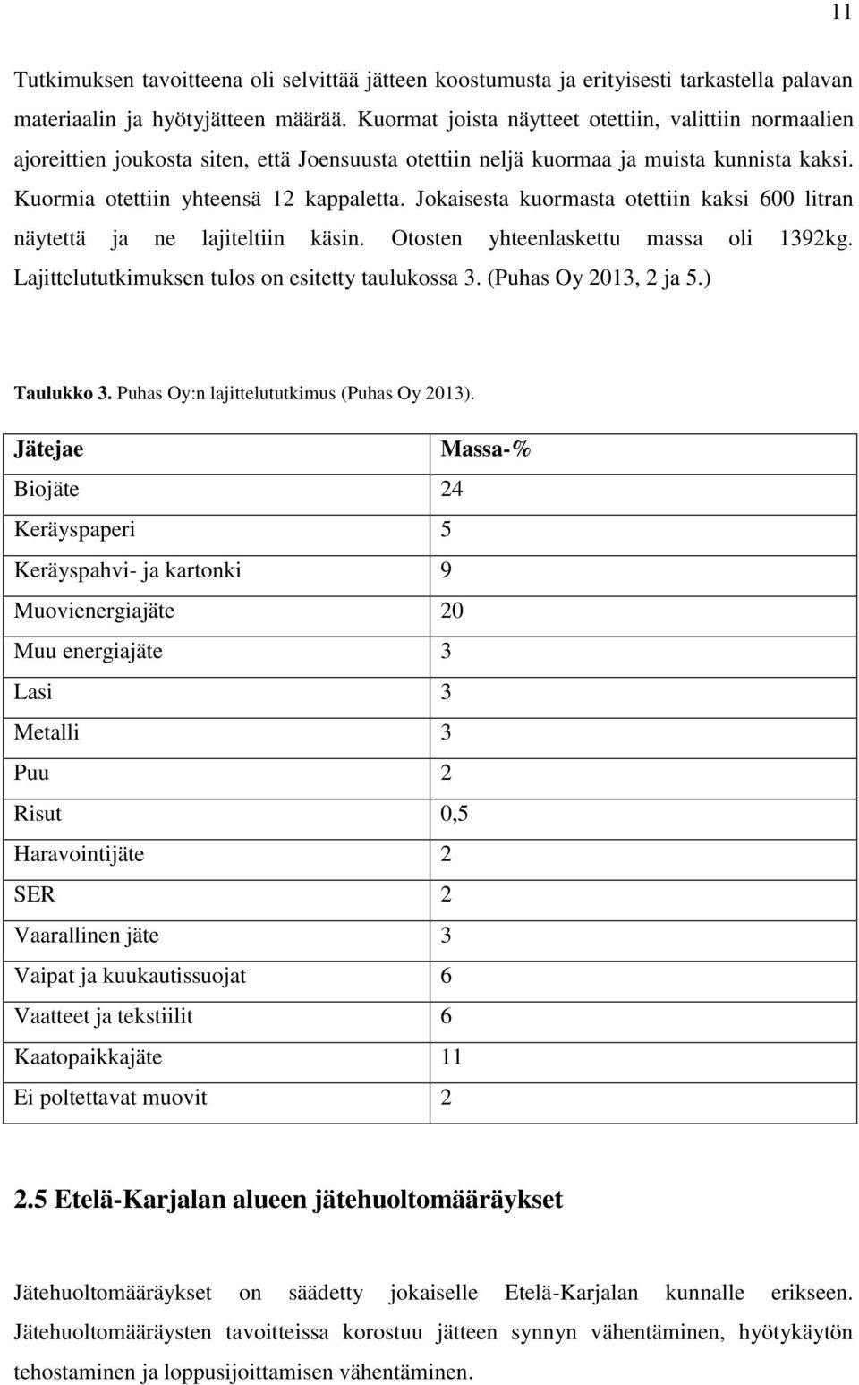 Jokaisesta kuormasta otettiin kaksi 600 litran näytettä ja ne lajiteltiin käsin. Otosten yhteenlaskettu massa oli 1392kg. Lajittelututkimuksen tulos on esitetty taulukossa 3. (Puhas Oy 2013, 2 ja 5.