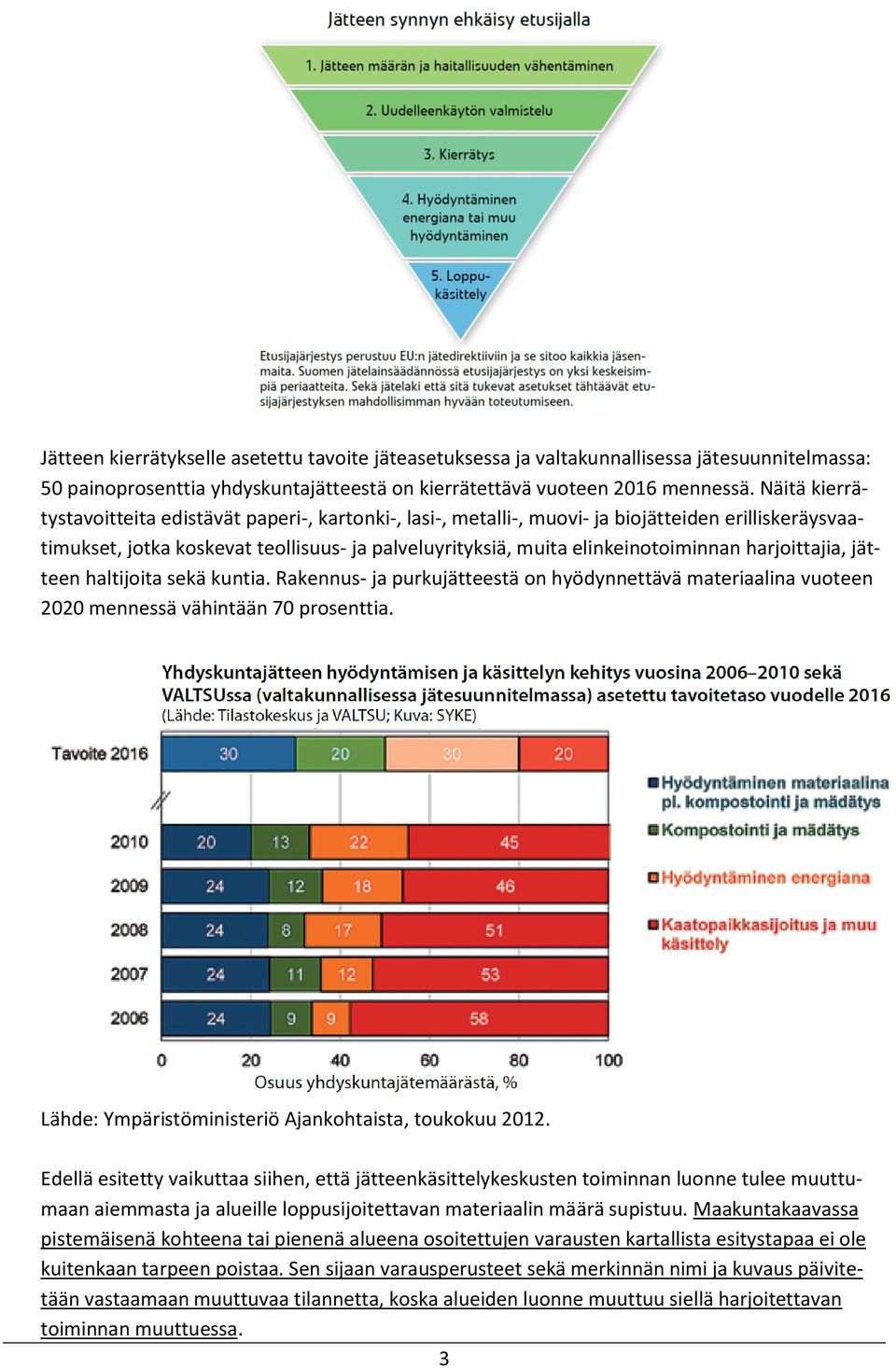 harjoittajia, jätteen haltijoita sekä kuntia. Rakennus- ja purkujätteestä on hyödynnettävä materiaalina vuoteen 2020 mennessä vähintään 70 prosenttia.