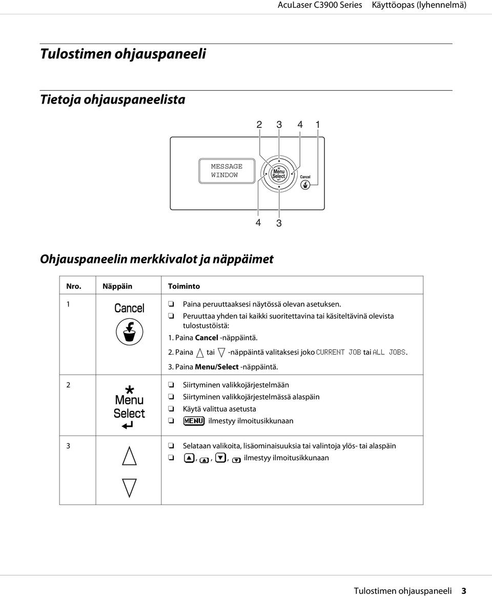 Paina Cancel -näppäintä. 2. Paina tai -näppäintä valitaksesi joko CURRENT JOB tai ALL JOBS. 3. Paina Menu/Select -näppäintä.