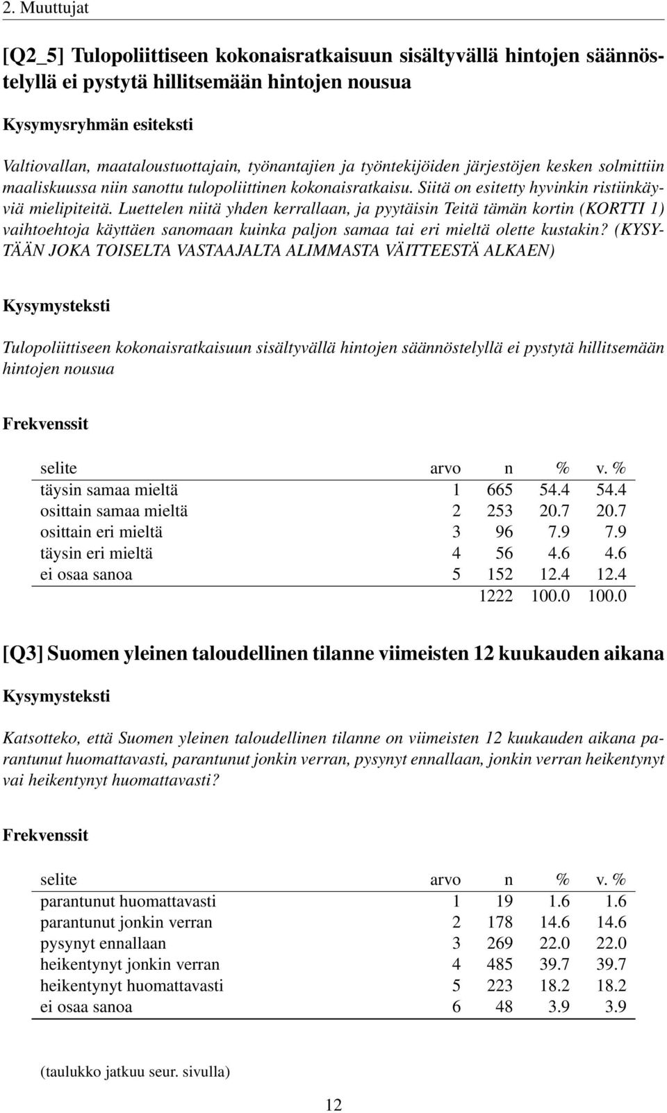 Luettelen niitä yhden kerrallaan, ja pyytäisin Teitä tämän kortin (KORTTI 1) vaihtoehtoja käyttäen sanomaan kuinka paljon samaa tai eri mieltä olette kustakin?