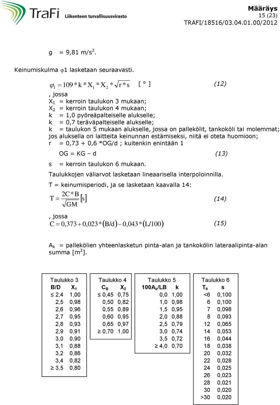 taulukon 5 mukaan alukselle, jossa on pallekölit, tankoköli tai molemmat; jos aluksella on laitteita keinunnan estämiseksi, niitä ei oteta huomioon; r = 0,73 + 0,6 *OG/d ; kuitenkin enintään 1 s OG =