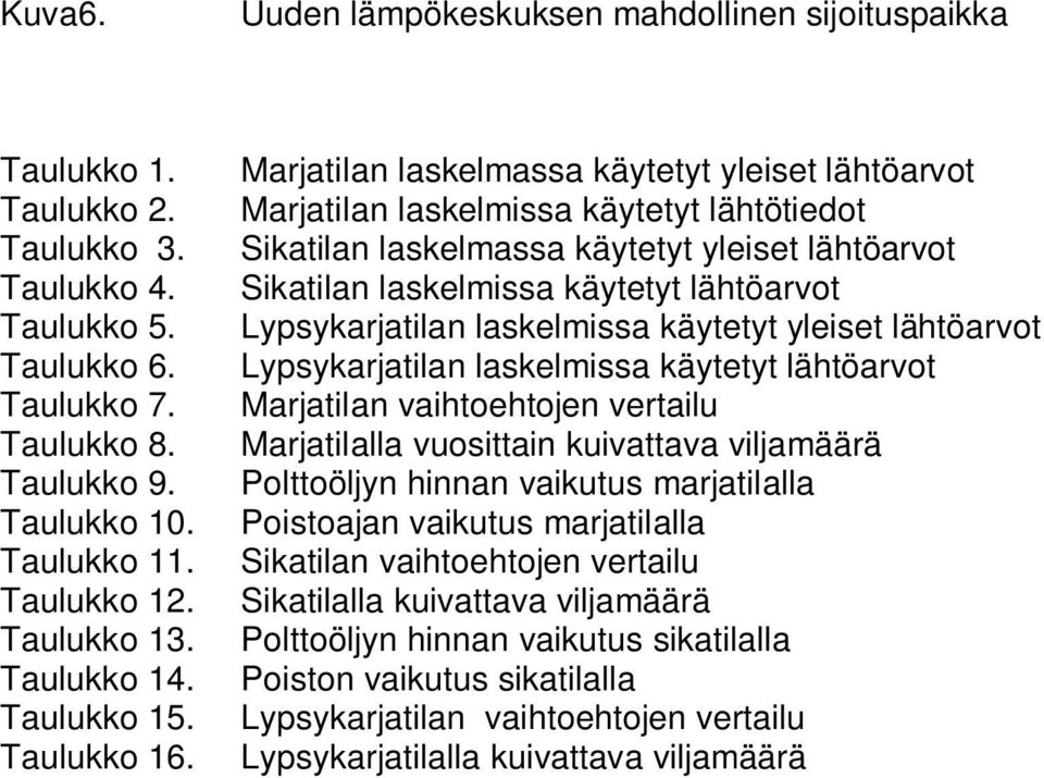 Marjatilan laskelmassa käytetyt yleiset lähtöarvot Marjatilan laskelmissa käytetyt lähtötiedot Sikatilan laskelmassa käytetyt yleiset lähtöarvot Sikatilan laskelmissa käytetyt lähtöarvot