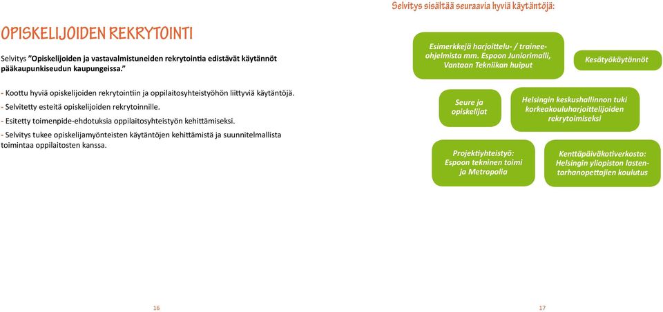 Espoon Juniorimalli, Vantaan Tekniikan huiput Kesätyökäytännöt - Koottu hyviä opiskelijoiden rekrytointiin ja oppilaitosyhteistyöhön liittyviä käytäntöjä.