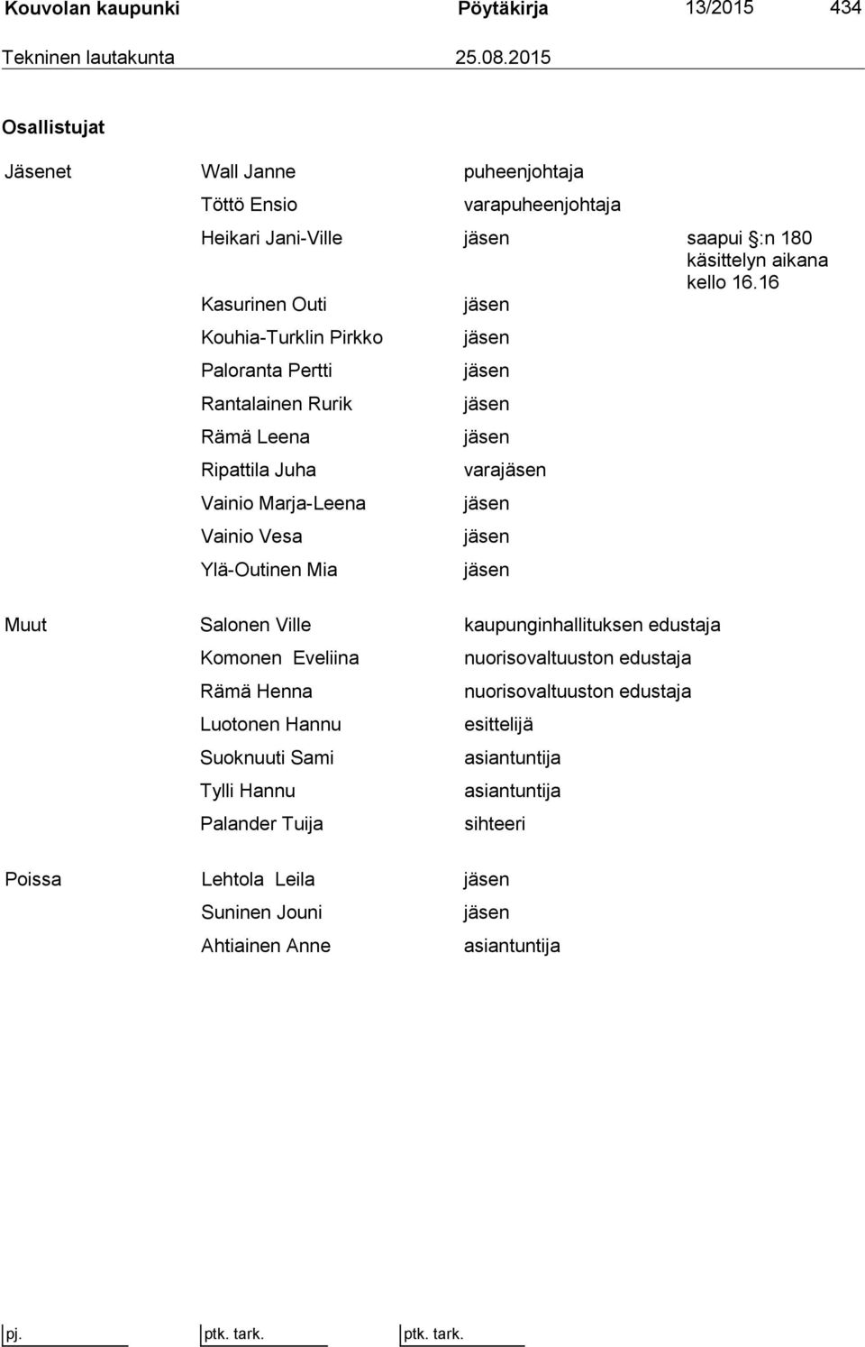 16 Kasurinen Outi Kouhia-Turklin Pirkko Paloranta Pertti Rantalainen Rurik Rämä Leena Ripattila Juha Vainio Marja-Leena Vainio Vesa Ylä-Outinen Mia vara Muut