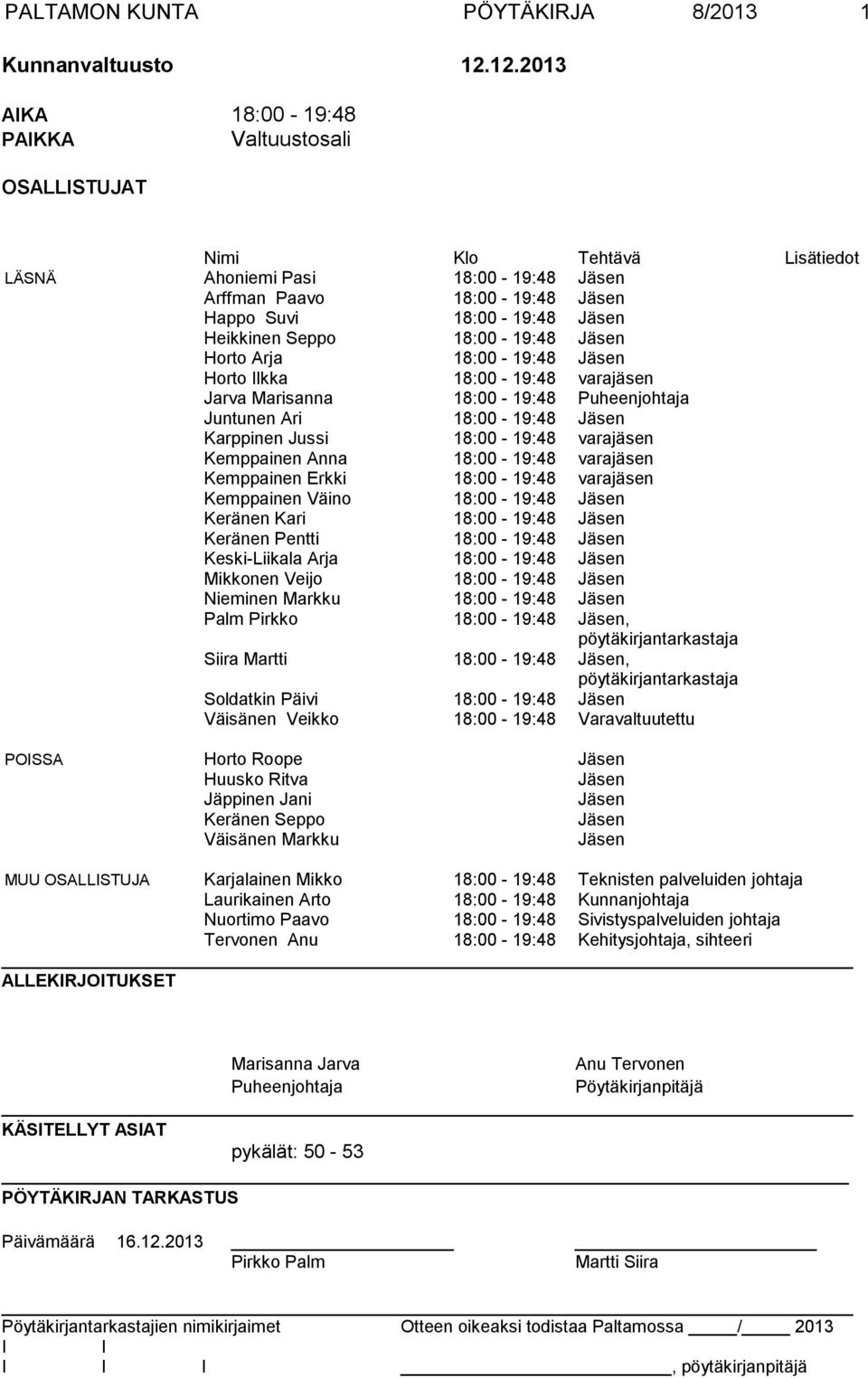 18:00-19:48 Jäsen Horto Arja 18:00-19:48 Jäsen Horto lkka 18:00-19:48 varajäsen Jarva Marisanna 18:00-19:48 Puheenjohtaja Juntunen Ari 18:00-19:48 Jäsen Karppinen Jussi 18:00-19:48 varajäsen