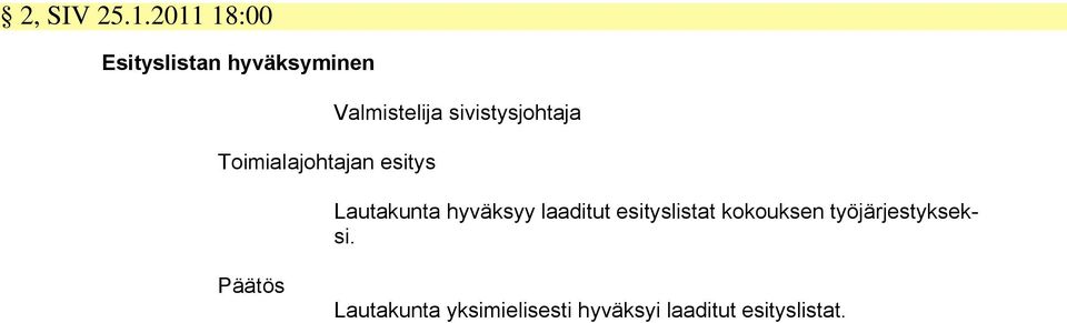 Lautakunta hyväksyy laaditut esityslistat