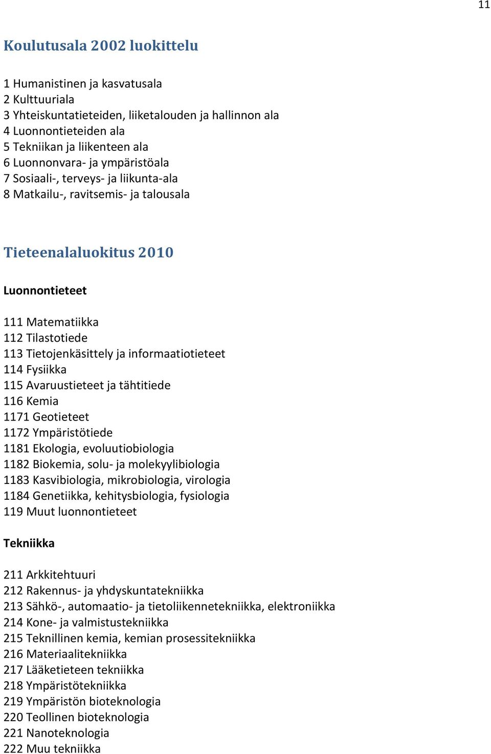 informaatiotieteet 114 Fysiikka 115 Avaruustieteet ja tähtitiede 116 Kemia 1171 Geotieteet 1172 Ympäristötiede 1181 Ekologia, evoluutiobiologia 1182 Biokemia, solu- ja molekyylibiologia 1183