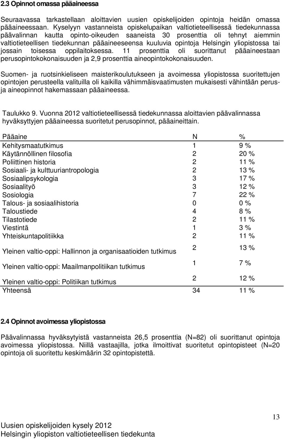 kuuluvia opintoja Helsingin yliopistossa tai jossain toisessa oppilaitoksessa. 11 prosenttia oli suorittanut pääaineestaan perusopintokokonaisuuden ja 2,9 prosenttia aineopintokokonaisuuden.