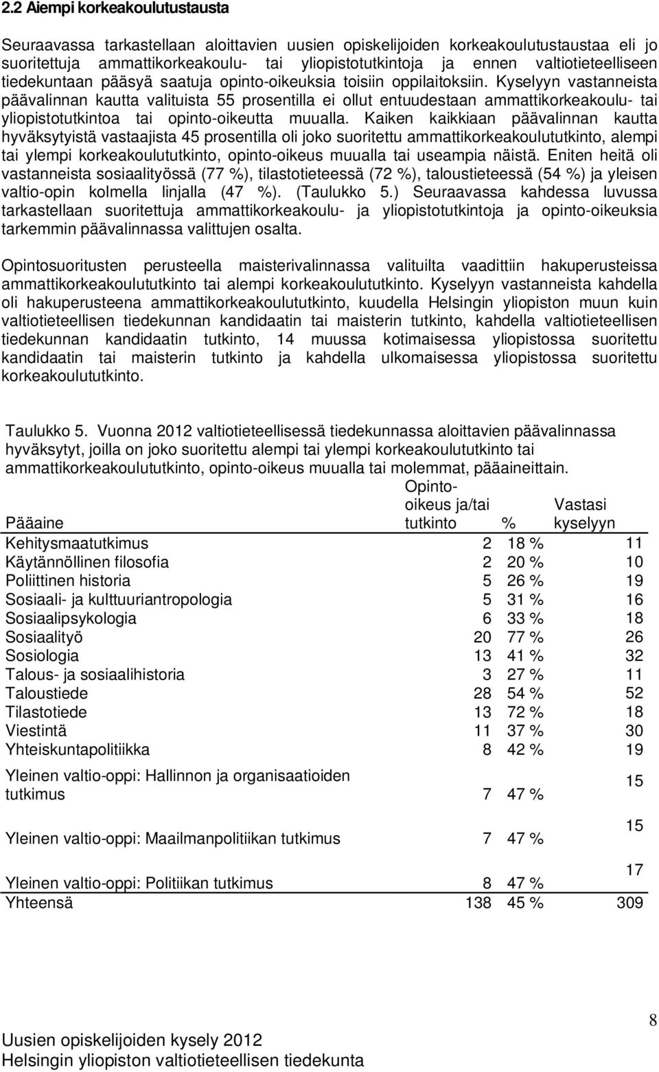 Kyselyyn vastanneista päävalinnan kautta valituista 55 prosentilla ei ollut entuudestaan ammattikorkeakoulu- tai yliopistotutkintoa tai opinto-oikeutta muualla.