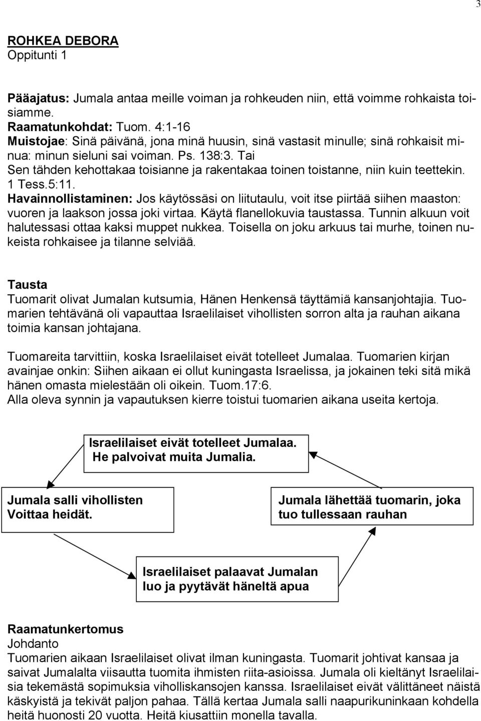 Tai Sen tähden kehottakaa toisianne ja rakentakaa toinen toistanne, niin kuin teettekin. 1 Tess.5:11.