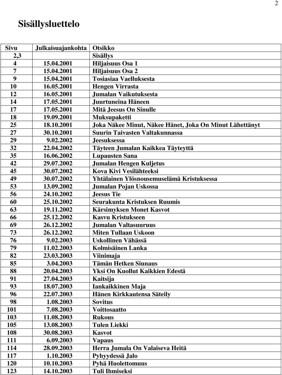 2001 Joka Näkee Minut, Näkee Hänet, Joka On Minut Lähettänyt 27 30.10.2001 Suurin Taivasten Valtakunnassa 29 9.02.2002 Jeesuksessa 32 22.04.2002 Täyteen Jumalan Kaikkea Täyteyttä 35 16.06.