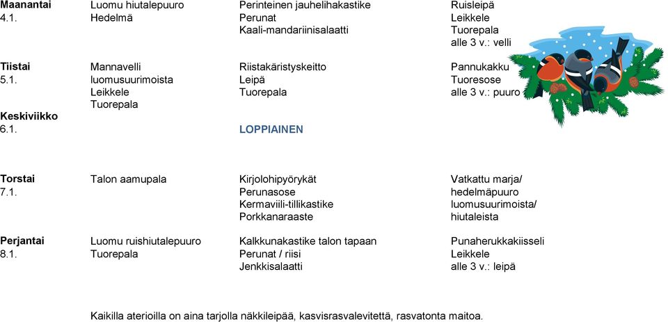 luomusuurimoista Leipä Tuoresose Leikkele Keskiviikko 6.1.