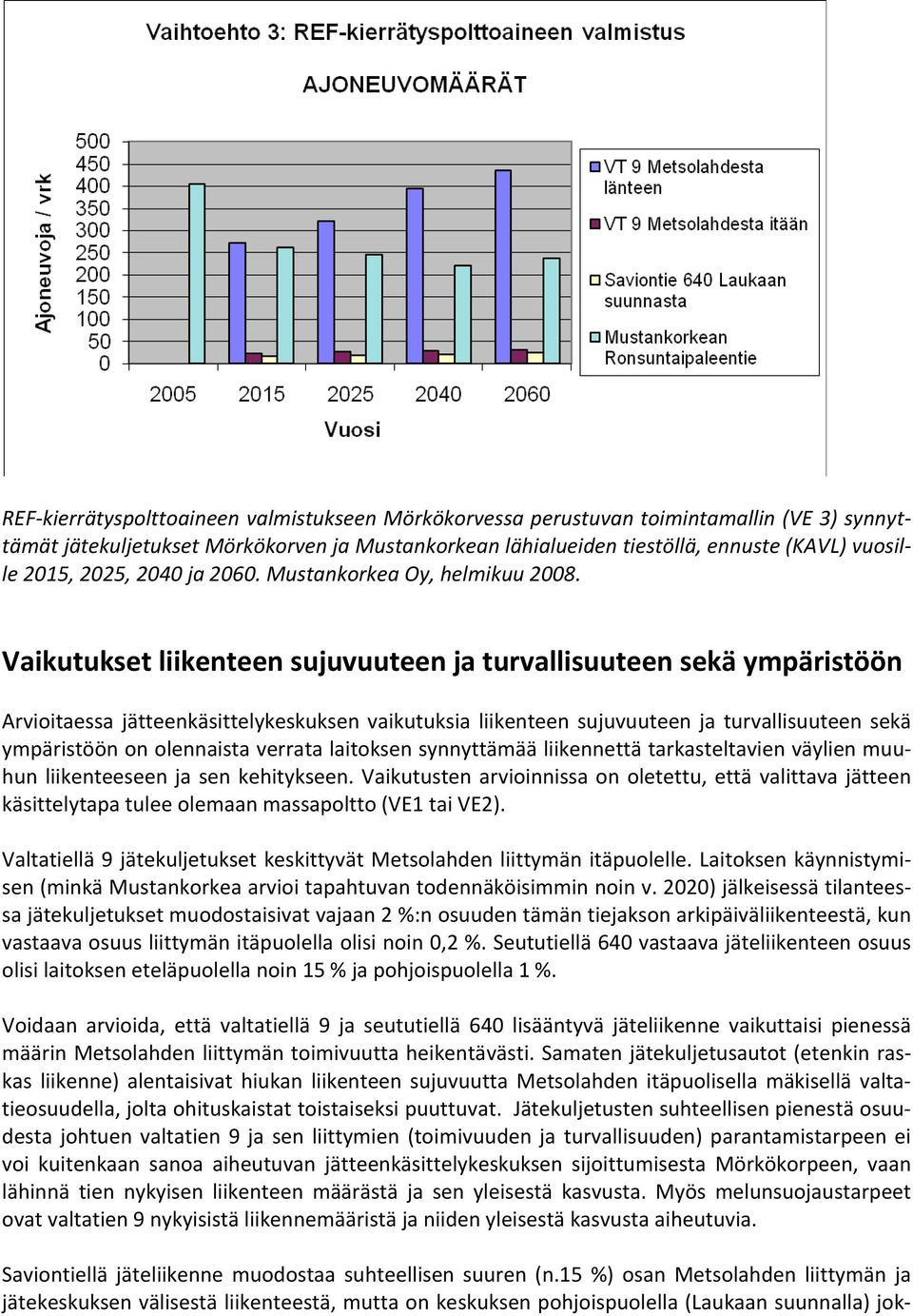 Vaikutukset liikenteen sujuvuuteen ja turvallisuuteen sekä ympäristöön Arvioitaessa jätteenkäsittelykeskuksen vaikutuksia liikenteen sujuvuuteen ja turvallisuuteen sekä ympäristöön on olennaista