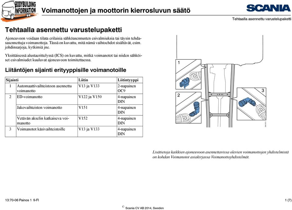 Liitäntöjen sijainti erityyppisille voimanotoille Sijainti Liitin Liitintyyppi 1 Automaattivaihteistoon asennettu voimanotto ja 3 2-napainen OC9 2 ED-voimanotto ja V150 4-napainen Jakovaihteiston