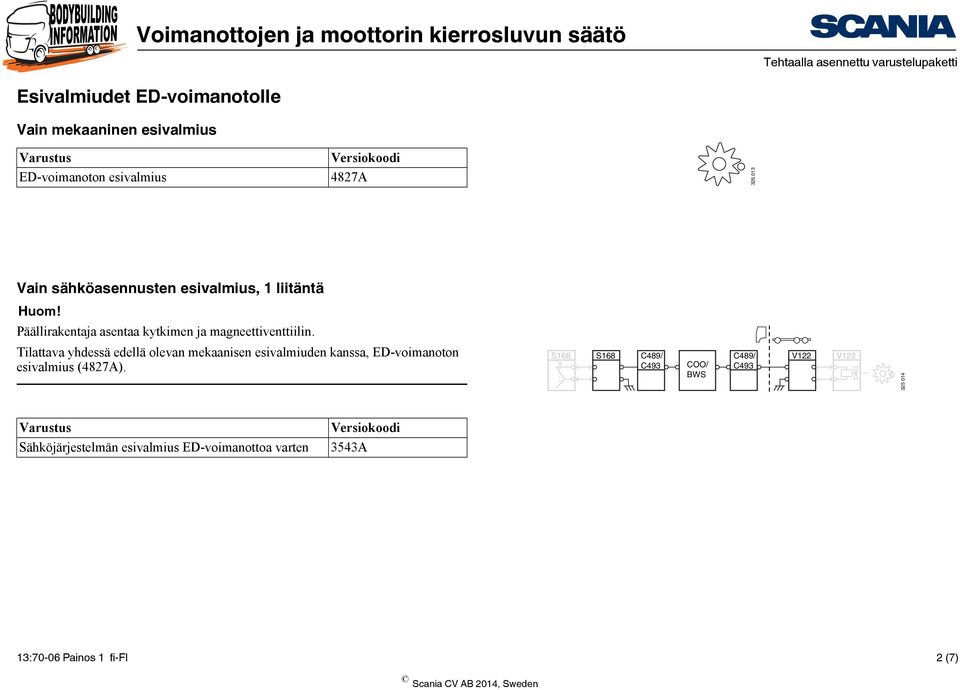 olevan mekaanisen esivalmiuden kanssa, ED-voimanoton esivalmius (4827A).