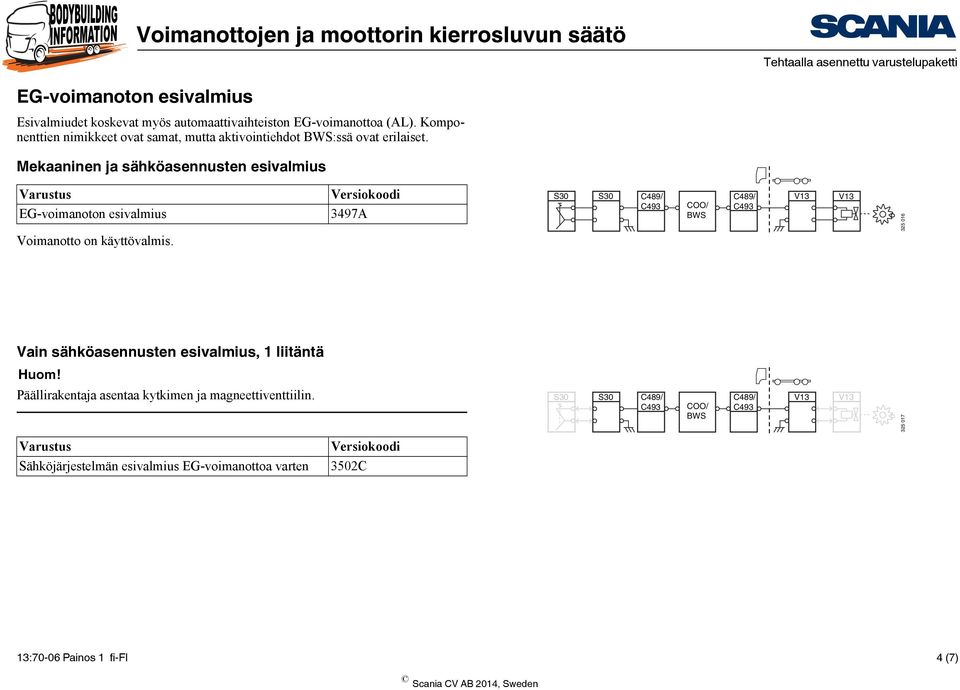 Mekaaninen ja sähköasennusten esivalmius EG-voimanoton esivalmius Voimanotto on käyttövalmis.