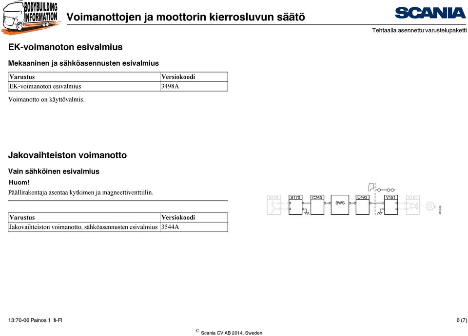 Jakovaihteiston voimanotto Vain sähköinen esivalmius S170 S170 C260 V151