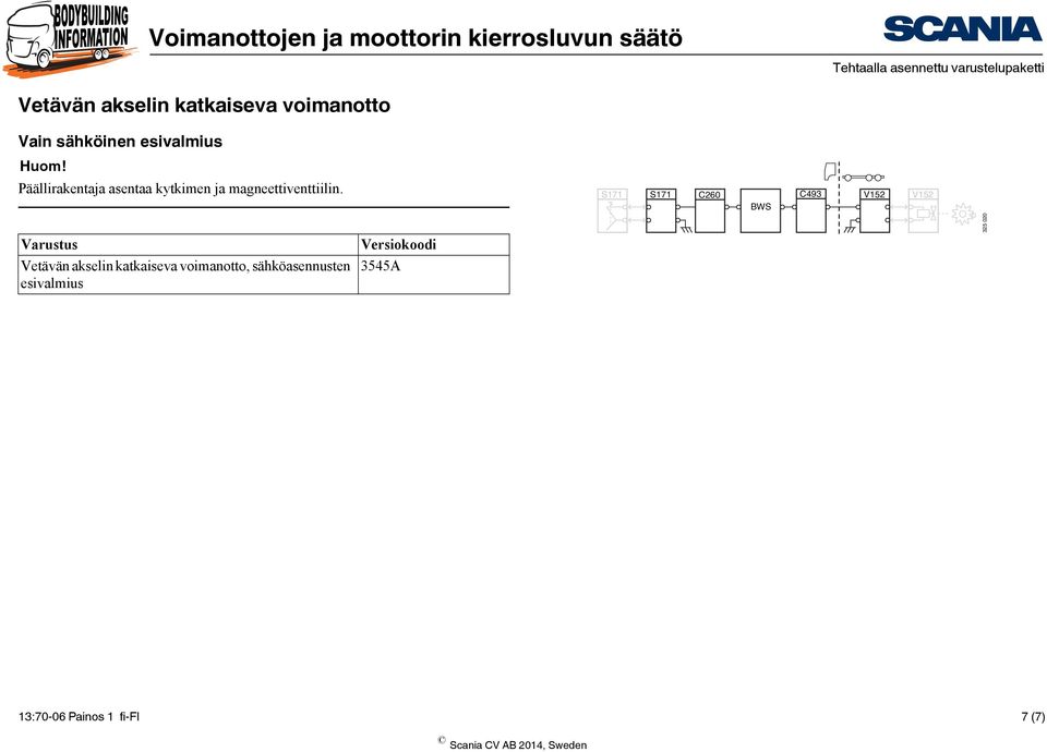 020 Vetävän akselin katkaiseva voimanotto,