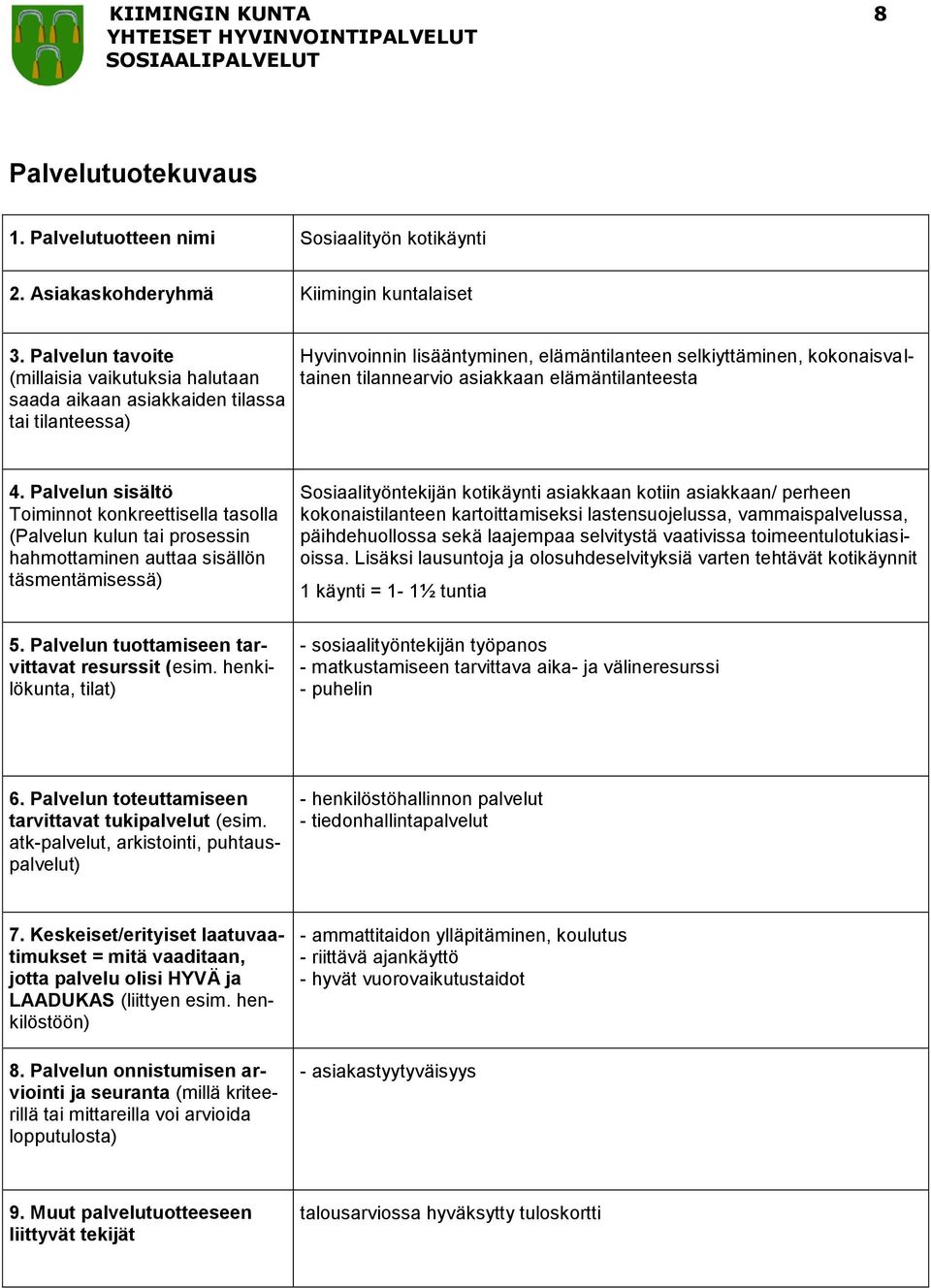 tilannearvio asiakkaan elämäntilanteesta (Palvelun kulun tai prosessin hahmottaminen auttaa sisällön täsmentämisessä) 5. Palvelun tuottamiseen tarvittavat resurssit (esim.