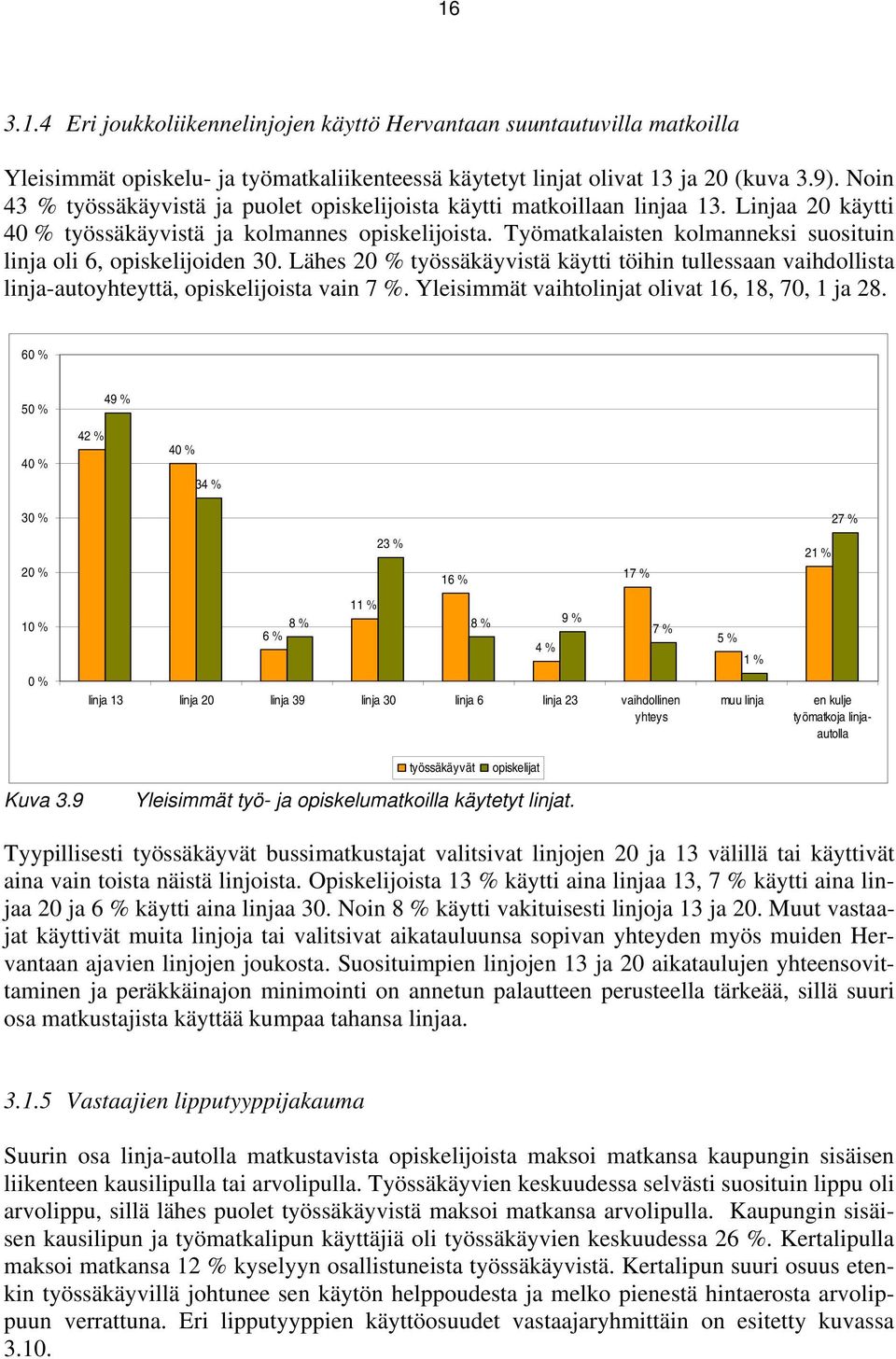 Työmatkalaisten kolmanneksi suosituin linja oli 6, opiskelijoiden 30. Lähes 20 % työssäkäyvistä käytti töihin tullessaan vaihdollista linja-autoyhteyttä, opiskelijoista vain 7 %.