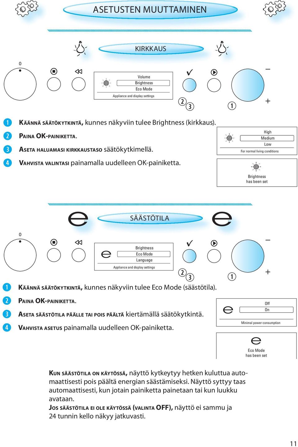 High Medium Low For normal living conditions Brightness has been set e SÄÄSTÖTILA e KÄÄNNÄ SÄÄTÖKYTKINTÄ, kunnes näkyviin tulee Eco Mode (säästötila). PAINA OK-PAINIKETTA.