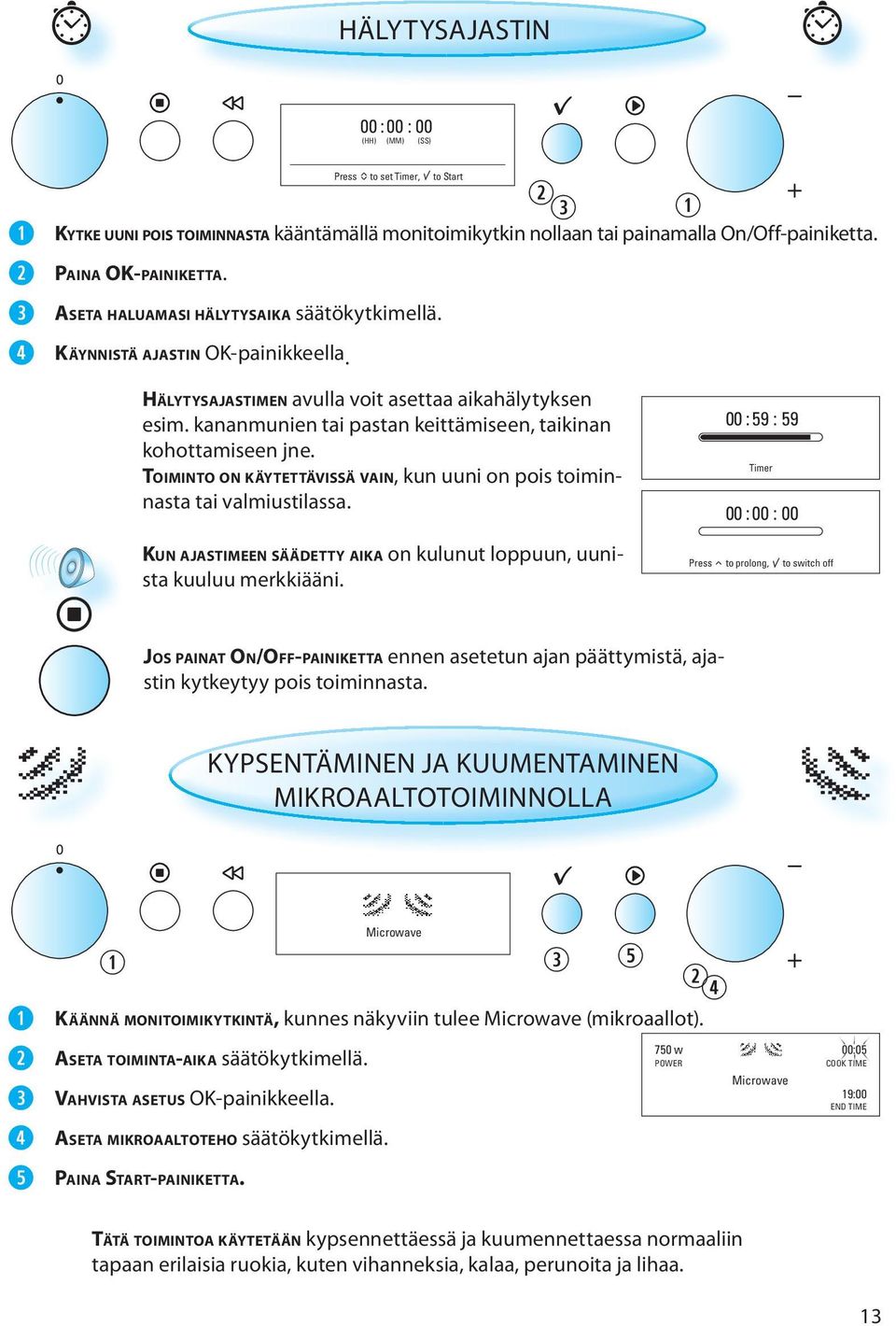 kananmunien tai pastan keittämiseen, taikinan kohottamiseen jne. TOIMINTO ON KÄYTETTÄVISSÄ VAIN, kun uuni on pois toiminnasta tai valmiustilassa.