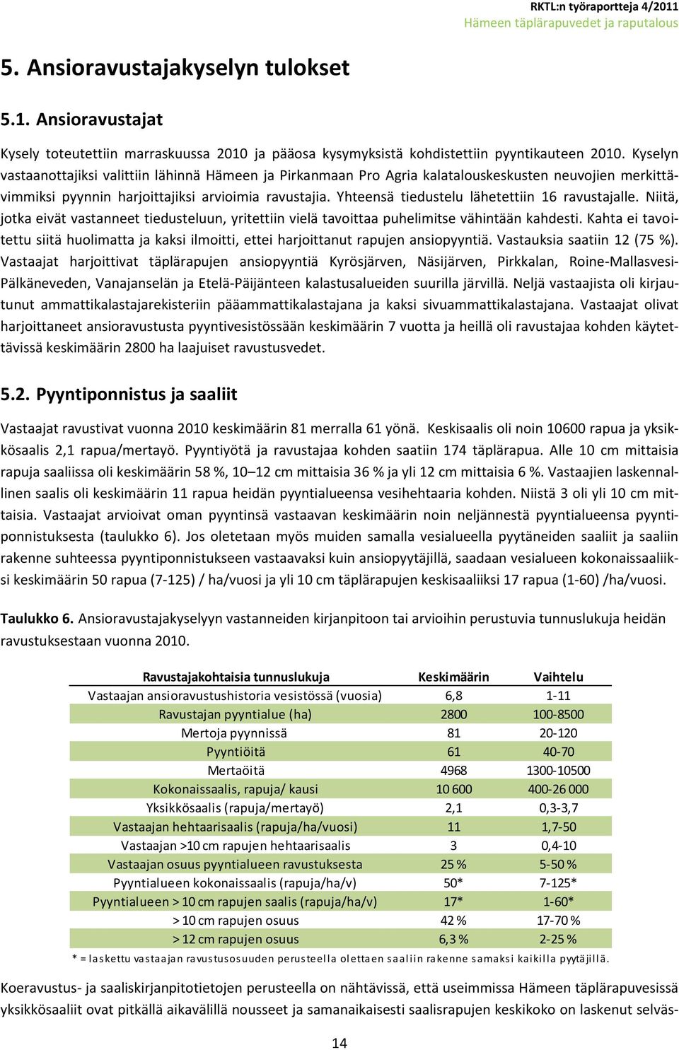 Yhteensä tiedustelu lähetettiin 16 ravustajalle. Niitä, jotka eivät vastanneet tiedusteluun, yritettiin vielä tavoittaa puhelimitse vähintään kahdesti.