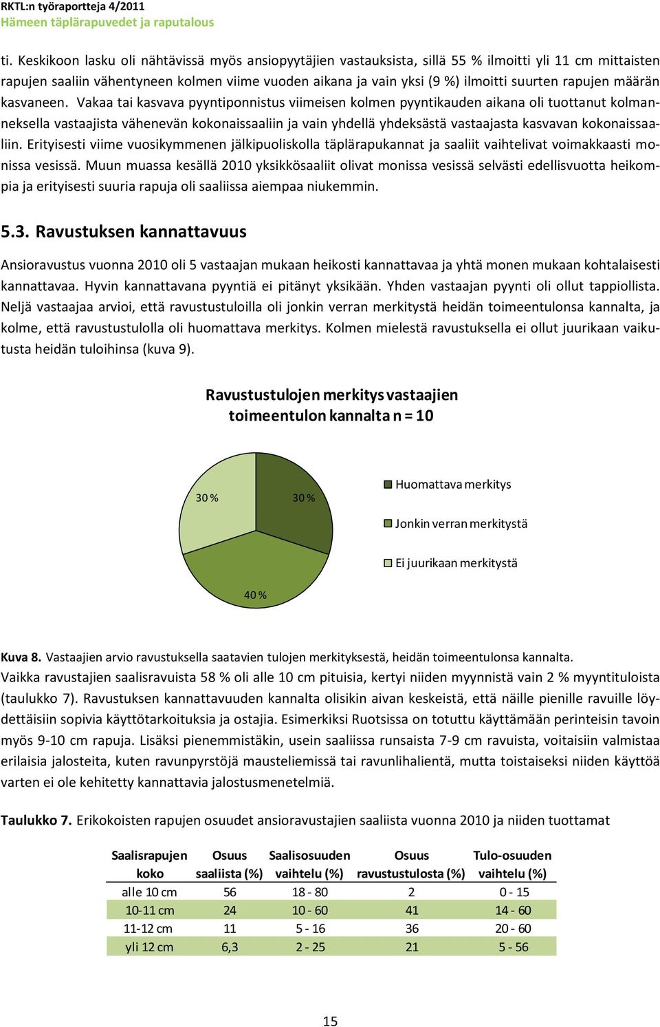 Vakaa tai kasvava pyyntiponnistus viimeisen kolmen pyyntikauden aikana oli tuottanut kolmanneksella vastaajista vähenevän kokonaissaaliin ja vain yhdellä yhdeksästä vastaajasta kasvavan