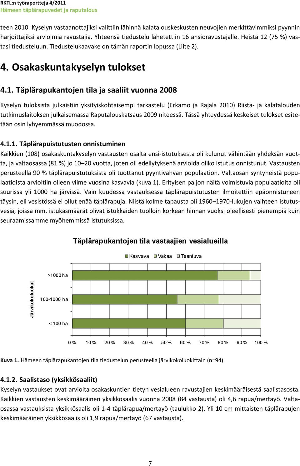 ansioravustajalle. Heistä 12