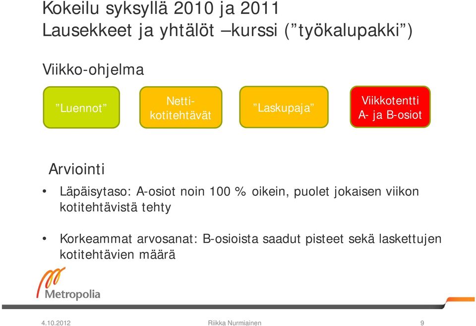 Läpäisytaso: A-osiot noin 100 % oikein, puolet jokaisen viikon kotitehtävistä tehty