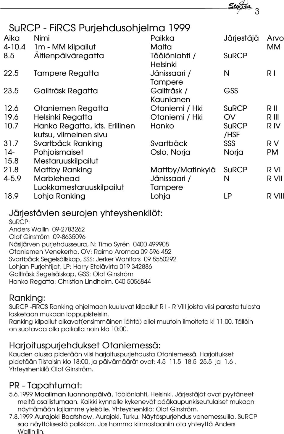 7 Svartbäck Ranking Svartbäck 14- Pohjoismaiset Oslo, Norja 15.8 Mestaruuskilpailut 21.8 Mattby Ranking Mattby/Matinkylä 4-5.9 Marblehead Jänissaari / Luokkamestaruuskilpailut Tampere 18.